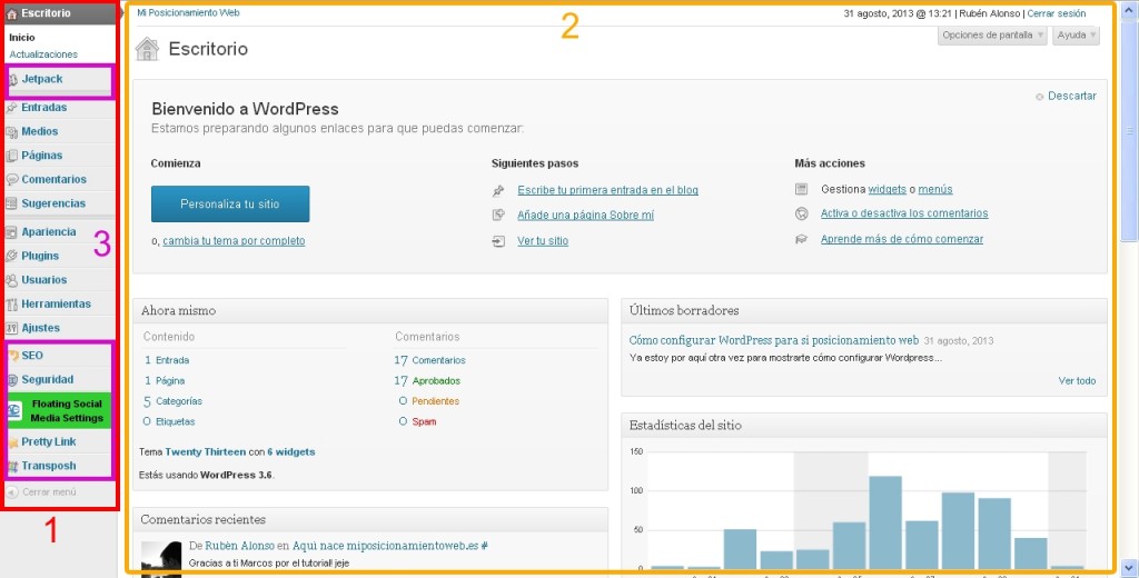 Panel de control WordPress